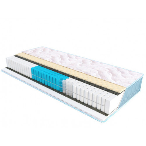 

Ортопедический матрас ЕММ Fitness Optima 2 в 1 Pocket Spring 160х200