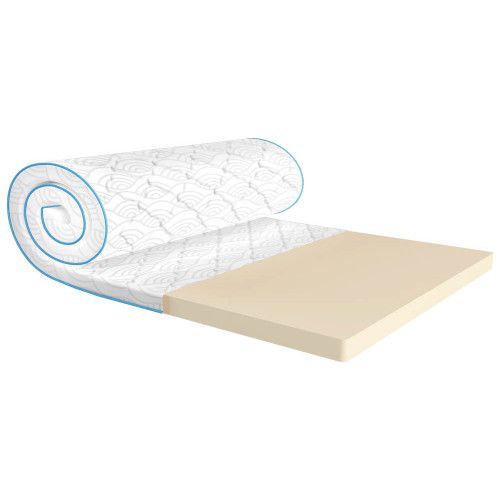 

Мини-матрас ЕММ Mini Super Memo Жаккард 120х190