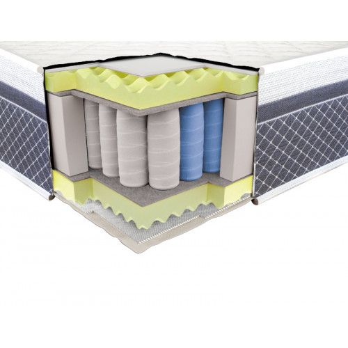 

Ортопедический матрас Neolux Престиж Эко Pocket spring 3D 160х190