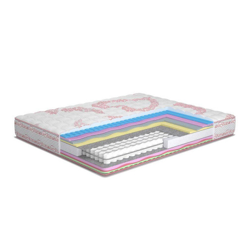 

Ортопедический матрас MatroLuxe Amore Амор Pocket Spring 90х200