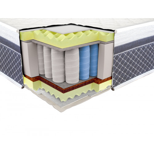 

Ортопедический матрас Neolux Престиж Зима-лето Pocket spring 3D 180х200