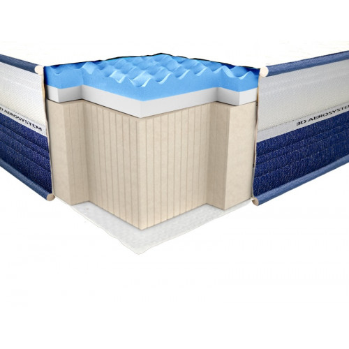 

Ортопедический матрас Neolux Viscogel Ultra 3D 90х200