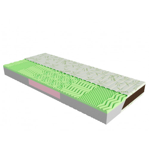 

Ортопедический матрас ЕММ Take&Go Bamboo NeoGreen 150х200