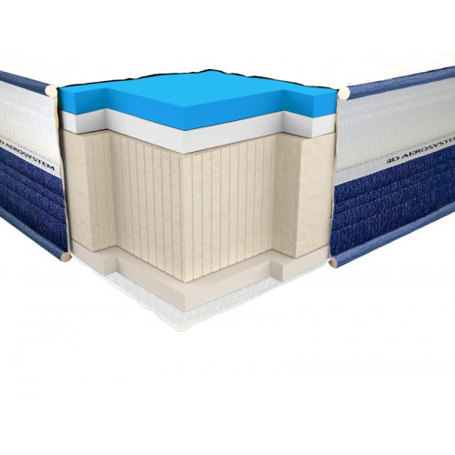 

Ортопедический матрас Neolux Viscogel Dual comfort 3D 120х190