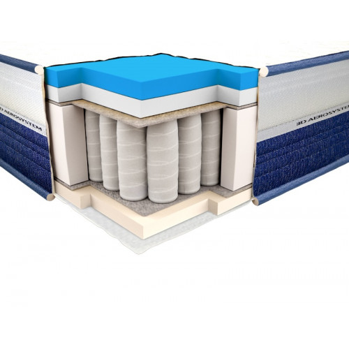 

Ортопедический матрас Neolux Viscogel Spring comfort Pocket spring 3D 160х190