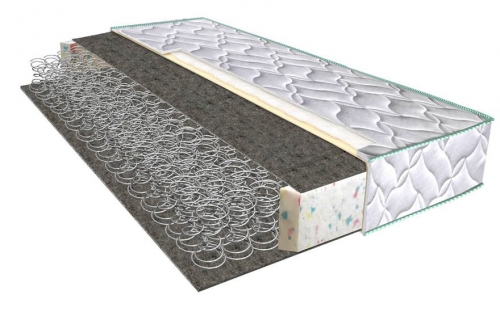 

Матрас HIGHFOAM Faino Kray 170х190см