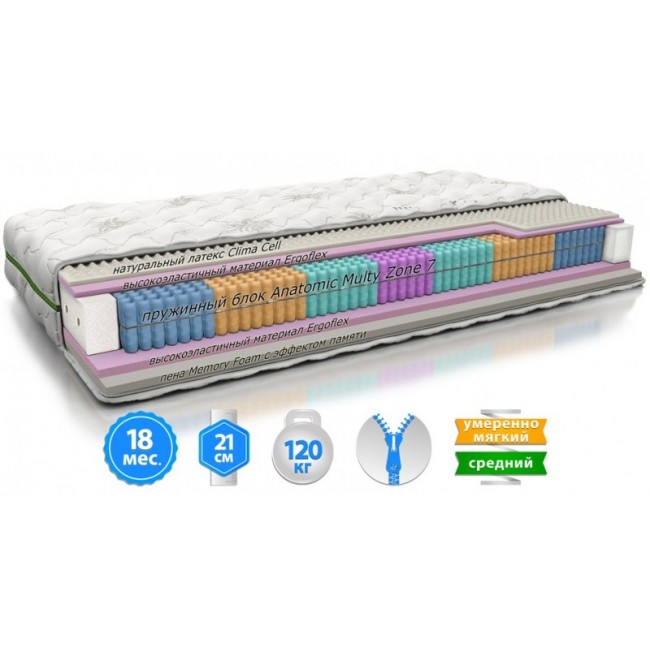 

Матрац EVOLUTION RELAX DUO 120х190 см