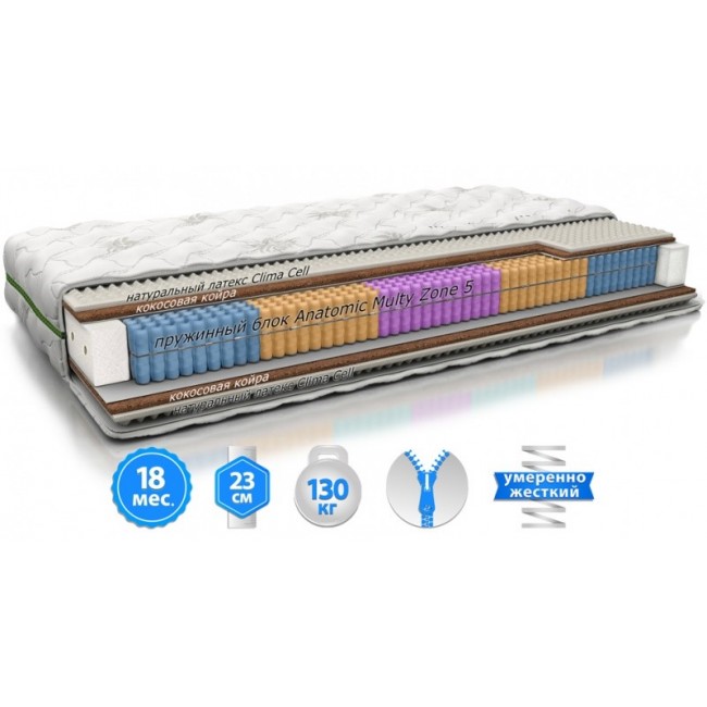 

Матрац EVOLUTION MAGIC 140х200 см