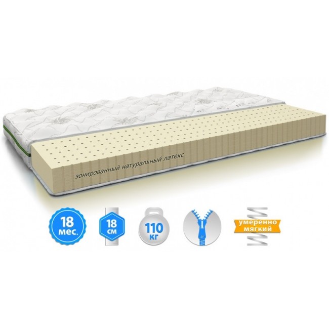 

Матрац EVOLUTION SAVANNA 140х200 см