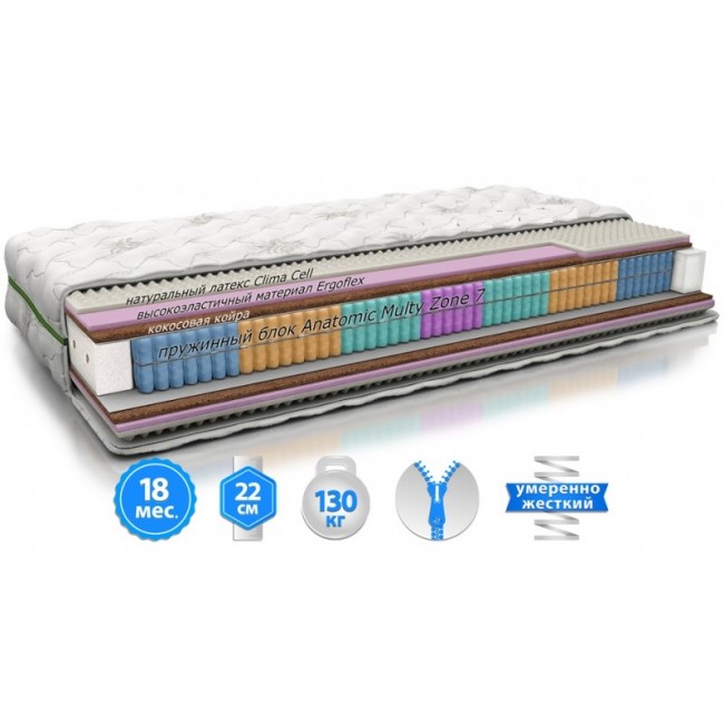 

Матрац EVOLUTION SENSITIV 70х190 см