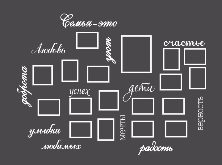 

Красивый виниловый стикер на стену и обои IdeaClock Family photo album 130х96 см Белый(39165-46-1)