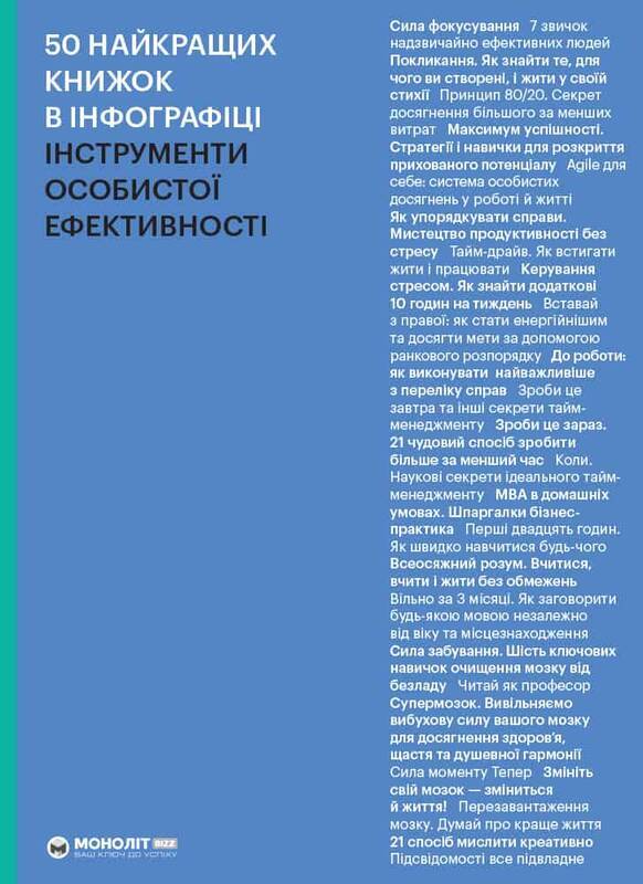 

50 найкращих книжок в інфографіці. Інструменти особистої ефективності (9786175772348)