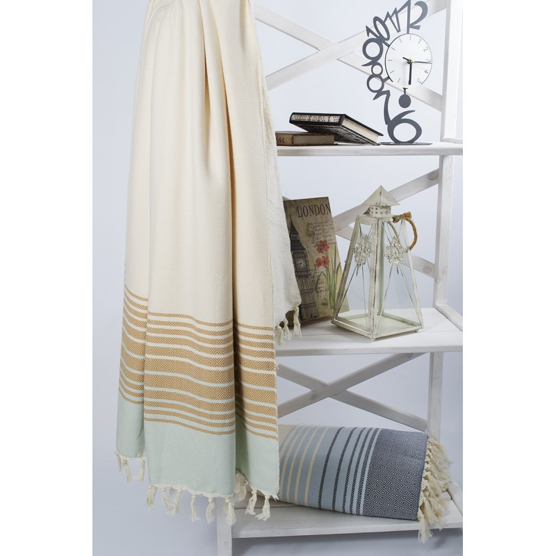 

Плед микроплюш Barine - Quad Throw sage 150*200