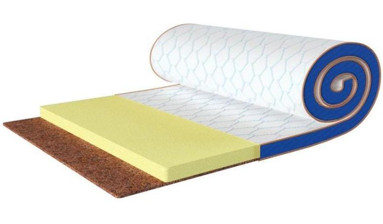 

Матрас Flex 2в1 Kokos Sleep&Fly Mini Жаккард 160x200 см 012-0382