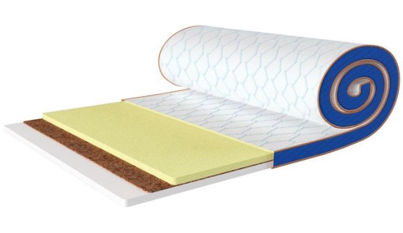 

Матрас Memo 2в1 Kokos Sleep&Fly Mini Жаккард 140x190 см 012-0510