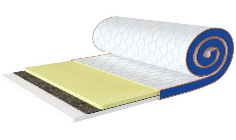 

Матрас Memo 2в1 Flex Sleep&Fly Mini Жаккард 160x200 см 012-0478