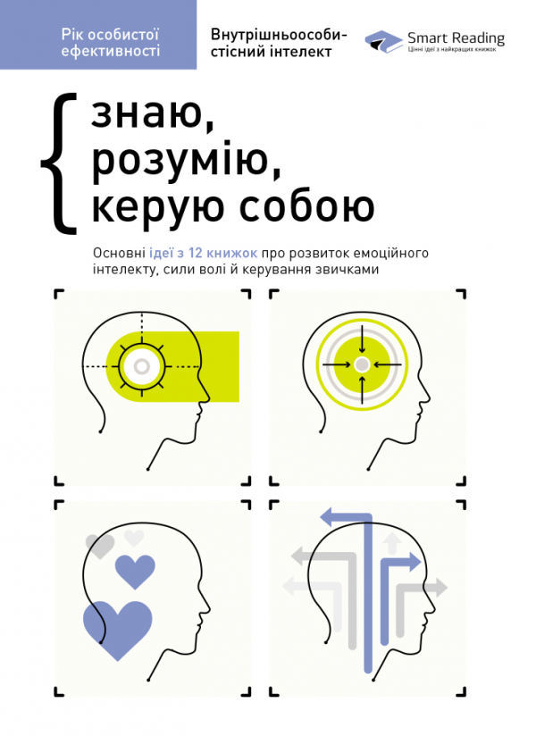 

Знаю, розумію, керую собою. Внутрішньоособистісний інтелект