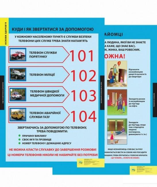 

Основи здоров'я. 1-4 класи. Навчально-методичний посібник та додаток з 13 таблиць (585217)