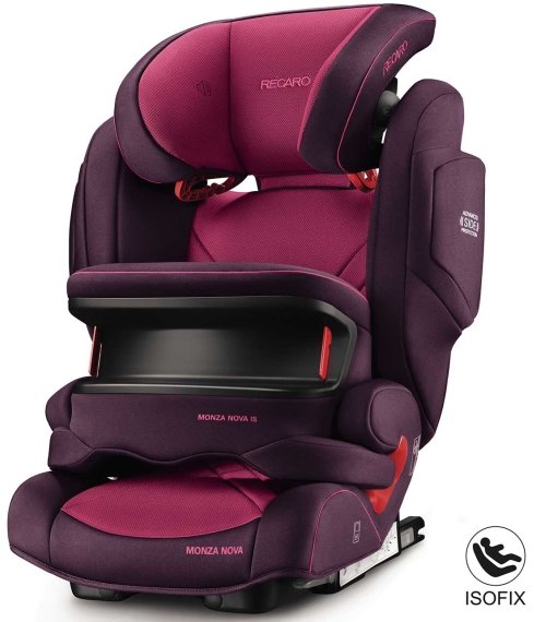 

Автокресло Recaro Monza Nova IS розовый