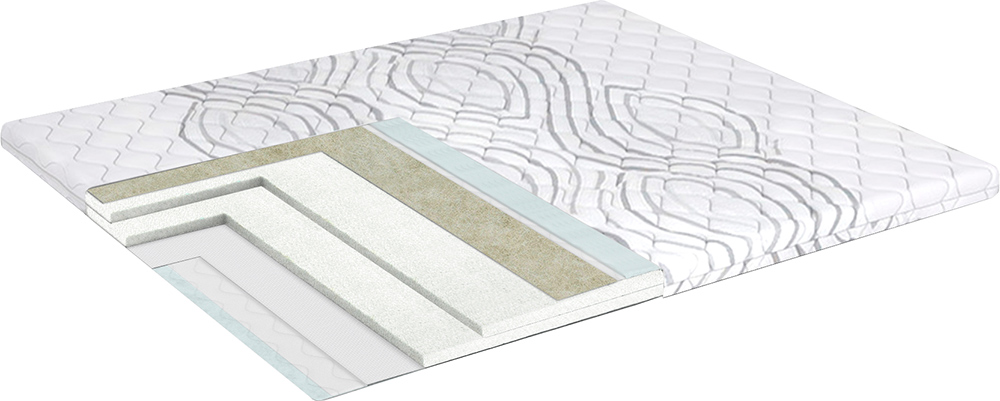 

Тонкий матрас-топпер Smart Mattresses Eco Wool 160х190 см (1012021-2-10)