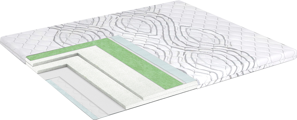 

Тонкий матрас-топпер Smart Mattresses Eco Green Tea 90х190 см (1012021-1-4)