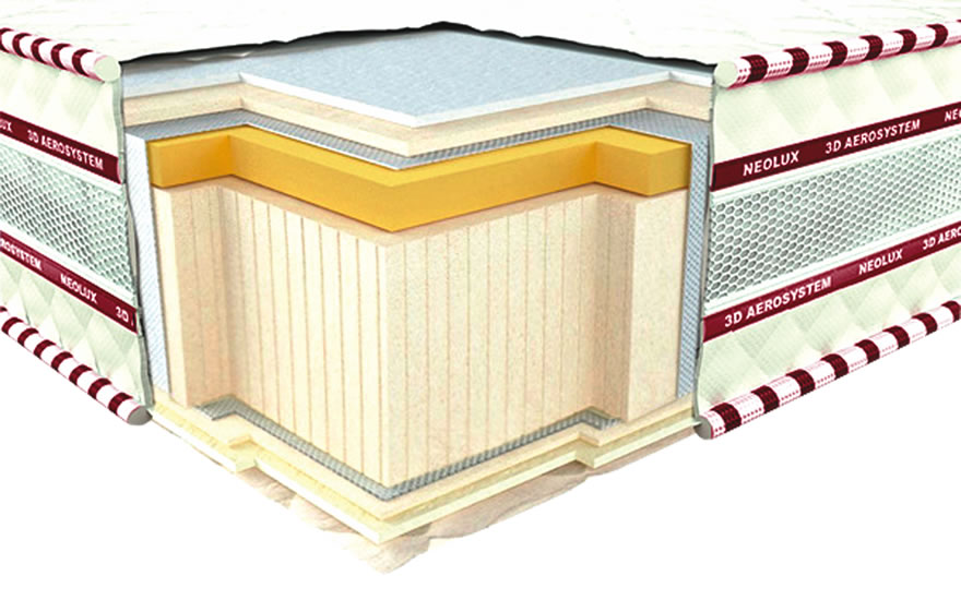 

Матрас Neolux Галант Memory 3D (80 х 190 см)