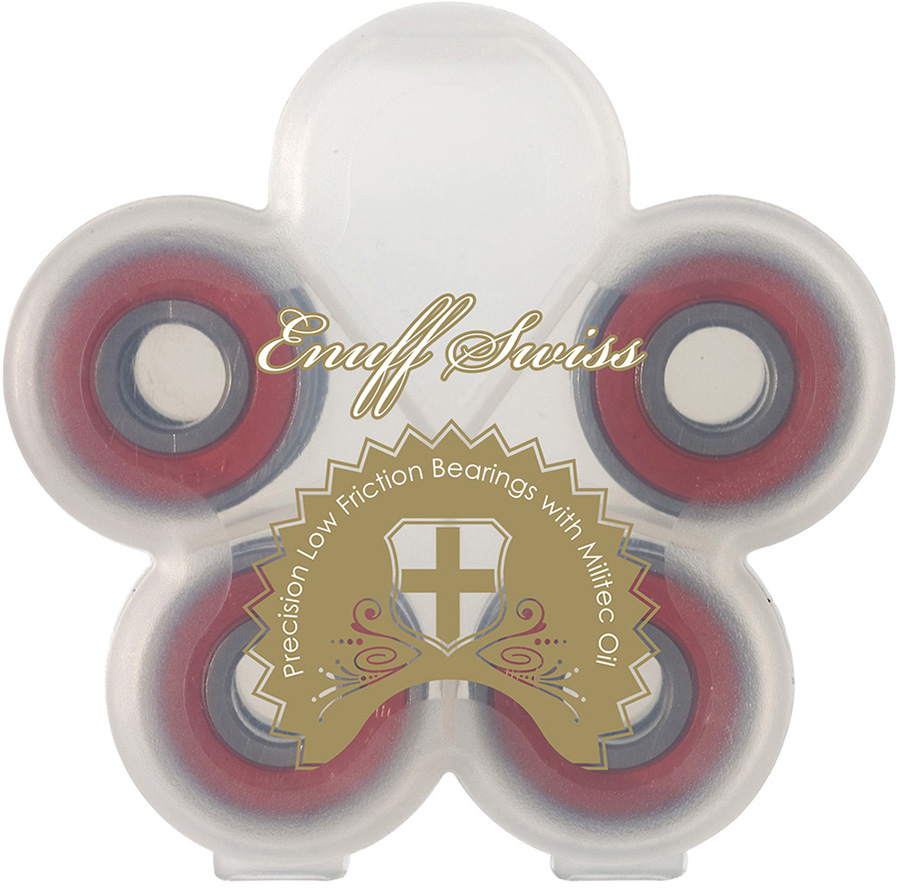 

Подшипники Enuff Swiss (SWISS)