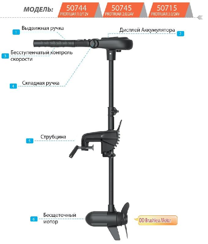 

Лодочный электромотор Haswing Protruar 2.0 85lbs 24В бесщеточный (HE-50745)