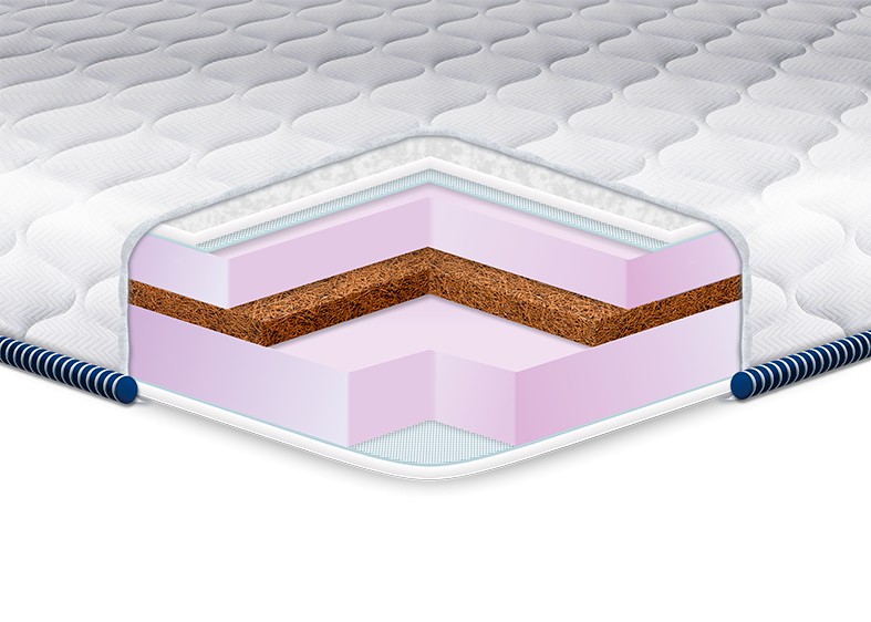 

Тонкий матрас Eurosleep Cocos Mix жаккард 160х190 см