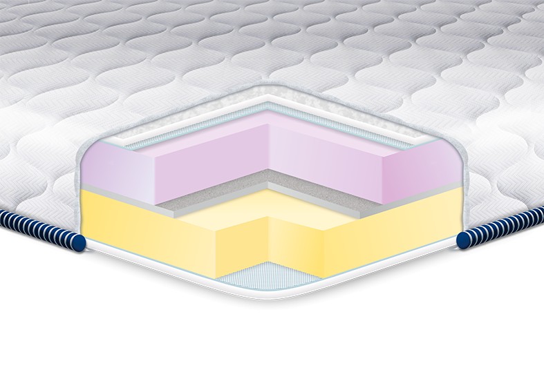

Тонкий матрас Eurosleep Memory Mix жаккард 120х190 см