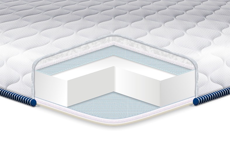 

Тонкий матрас Eurosleep Super Strong жаккард 120х190 см