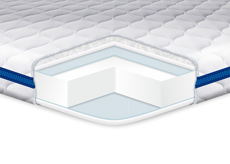 

Тонкий матрас Eurosleep Super Strong трикотаж 140х200 см