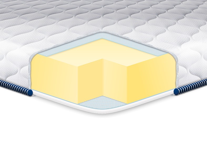 

Тонкий матрас Eurosleep Big Memory жаккард 140х190 см