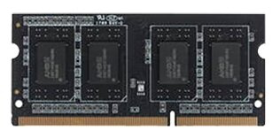 

Оперативная память AMD DDR4 16GB(R7416G2400S2S-U)