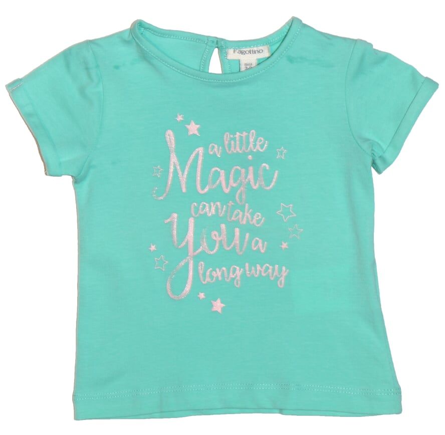 

Футболка OVS kids 62 см светло-зеленая 837330