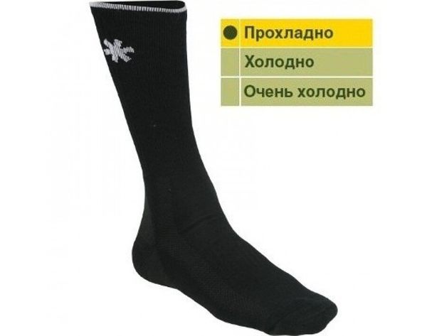 

Носки Norfin FEET LINE (акріл) р.L (42-44) 303707-L