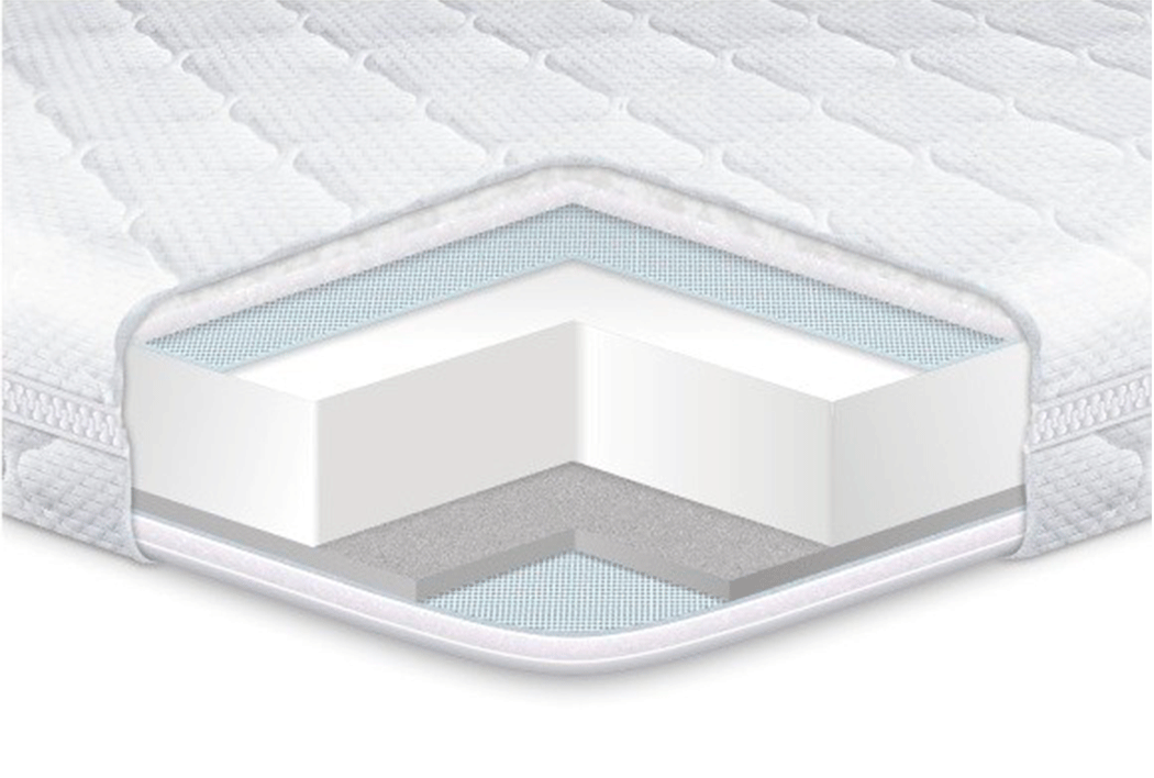 

Топпер Eurosleep Dual (90 х 190 см)