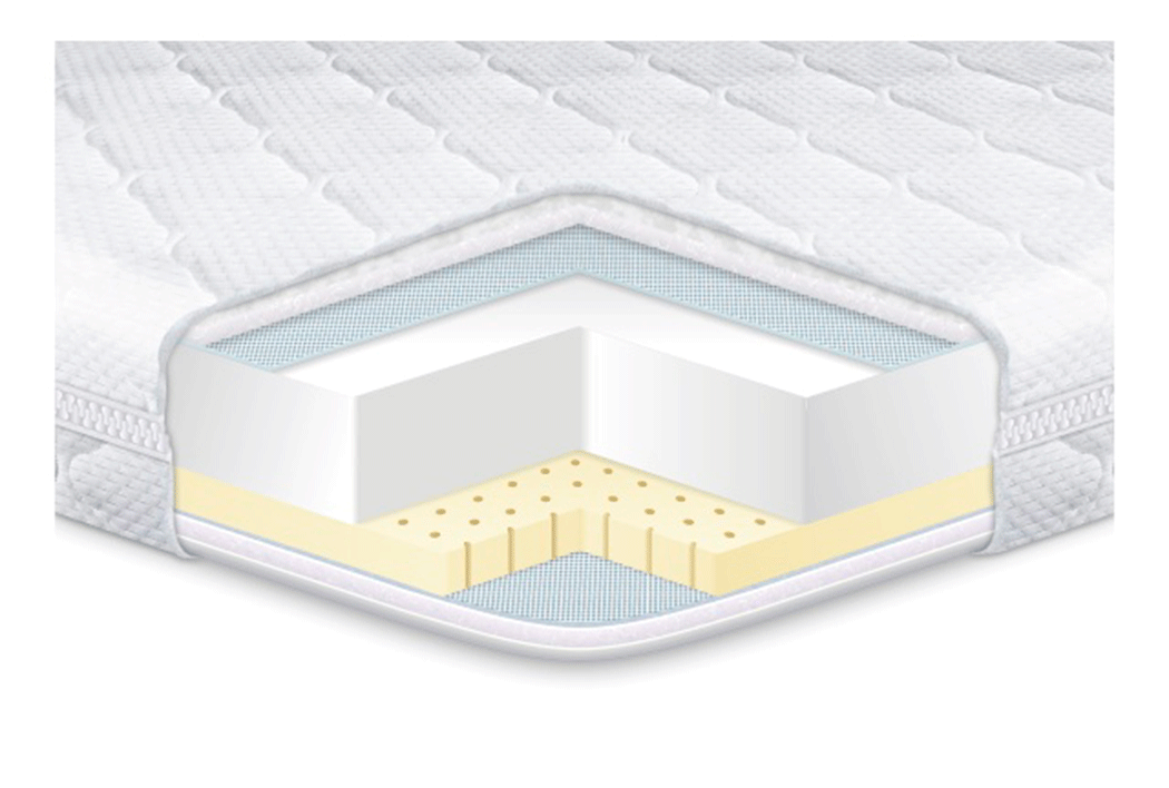 

Топпер Eurosleep Latex (120 х 200 см)