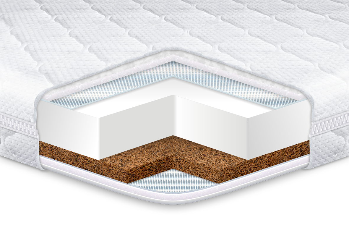 

Топпер Eurosleep Cocos (150 х 190 см)