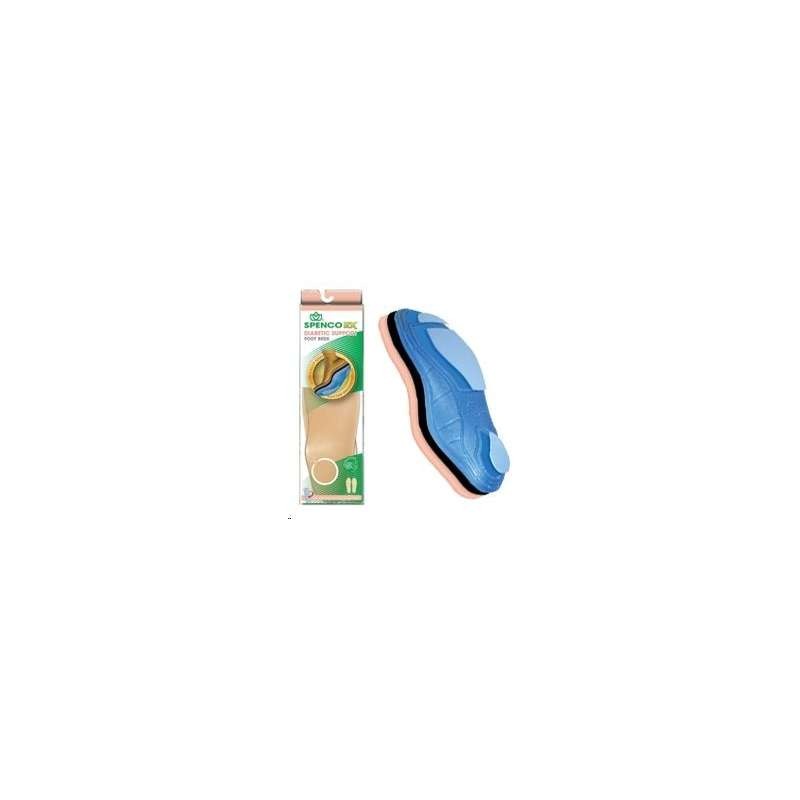 

Диабетические стельки Spenco RX Diabetic Support размер 41