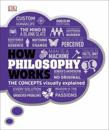 

How Philosophy Works. The concepts visually explained.