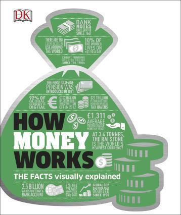 

How Money Works. The Facts Visually Explained.
