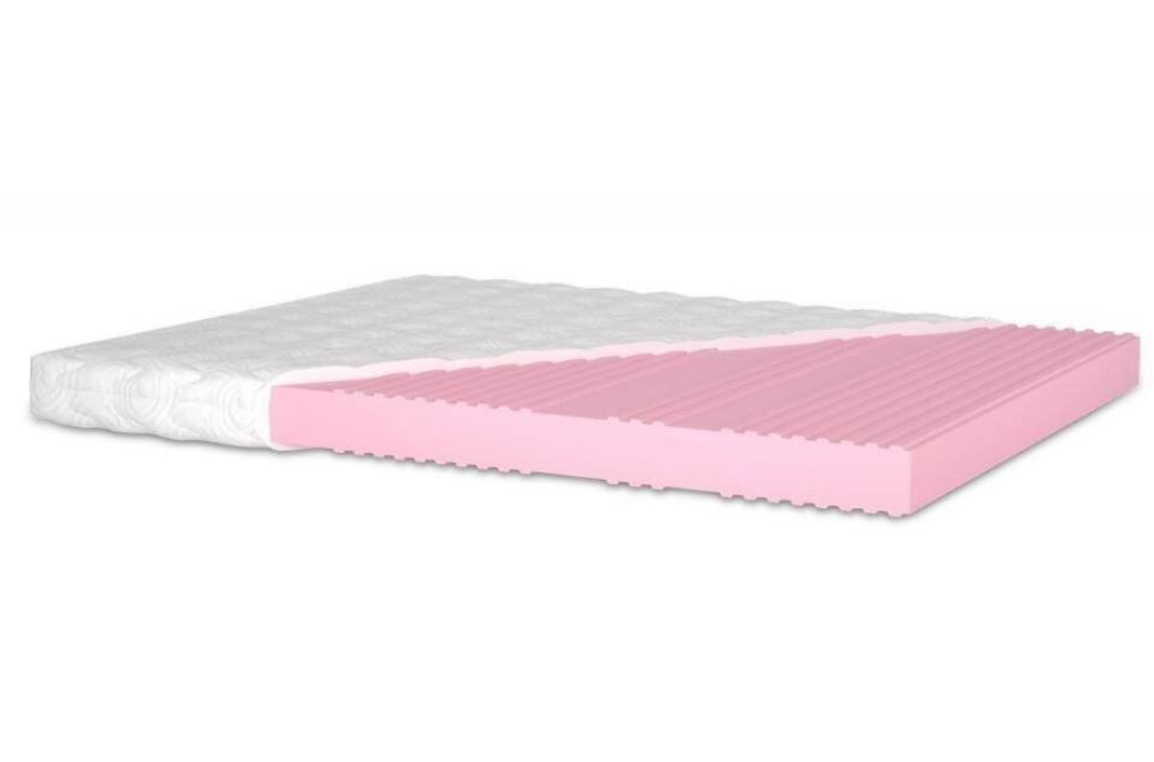 

Матрас Matroluxe Shine Sakura / Сакура вакуумная скрутка 150х200