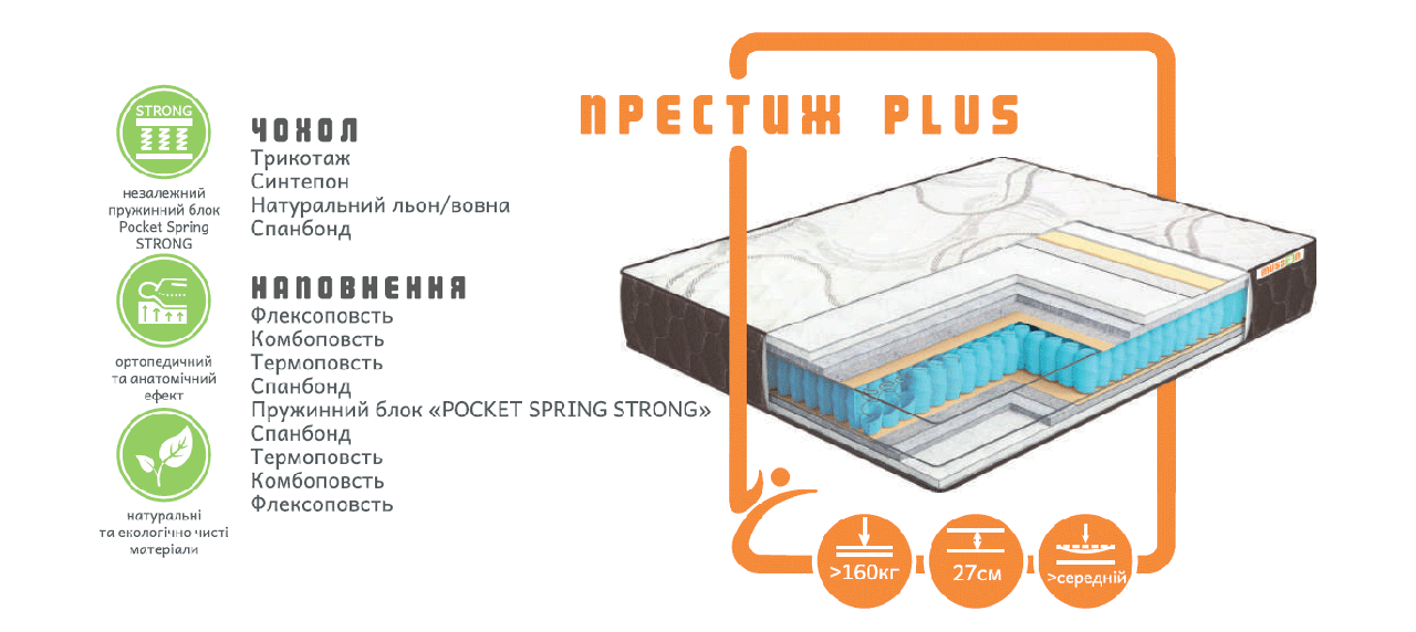 

Матрас Musson Престиж PLUS зима/лето 90х200