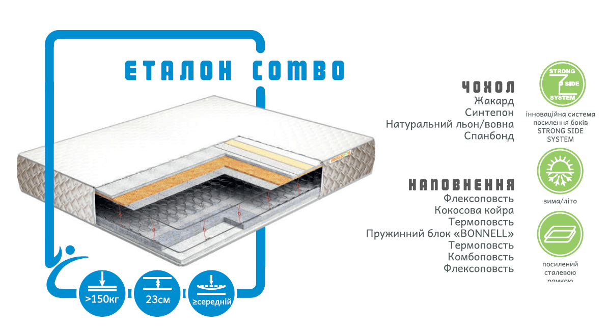 

Матрас Musson Эталон COMBO зима/лето