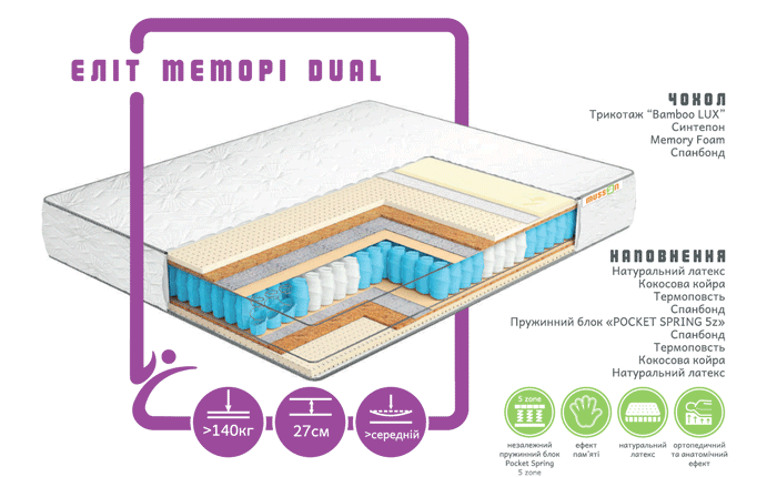 

Матрас Musson PREMIUM LINE МЕМОРИ DUAL 150х190