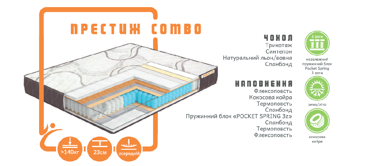

Матрас Musson Престиж COMBO зима/лето 140х200