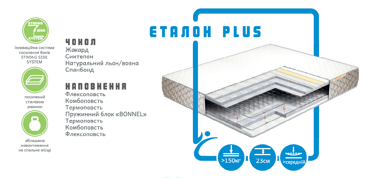 

Матрас Musson Эталон PLUS зима/лето 90х190