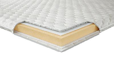 

Ортопедический матрас для дивана Мемори 140х190