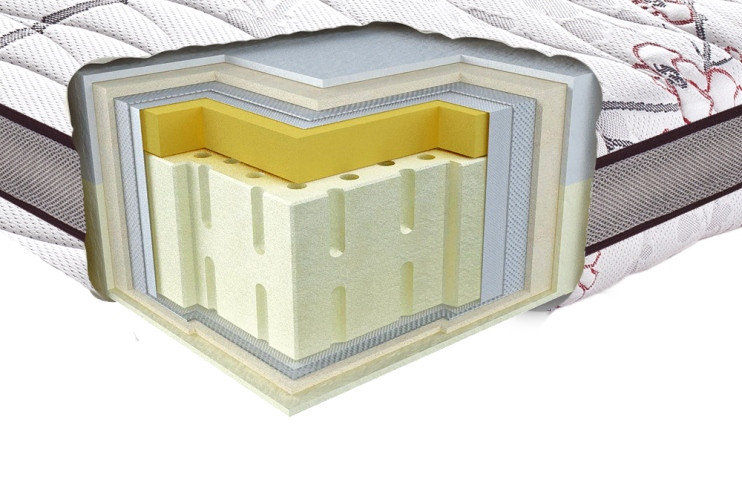 

Ортопедический матрас Неолюкс 3D Aerosystem Neoflex MULTY Зима-лето 90х200